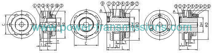 Torque Limiter